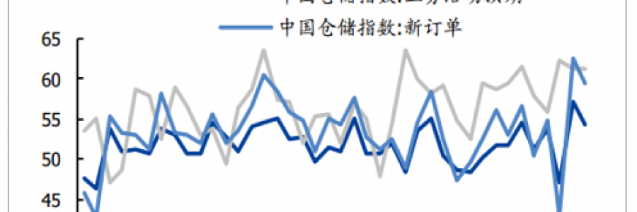 2019年中國(guó)物流行業發(fā)展概述及未來行業十大發(fā)展趨勢分析